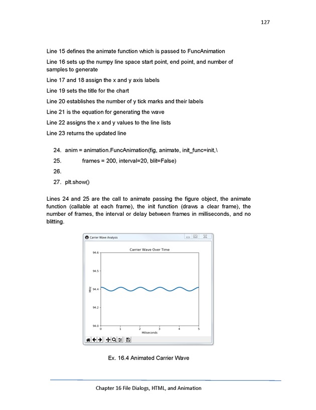 Python Programming: Basics to Advanced Concepts Advanced Programming Workshop - Page 127